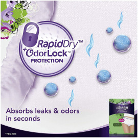 Always Discreet Postpartum Incontinence Underwear