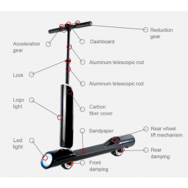 GoTube - Portable Electric Scooter 