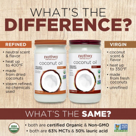 Nutiva Organic Virgin Coconut Oil